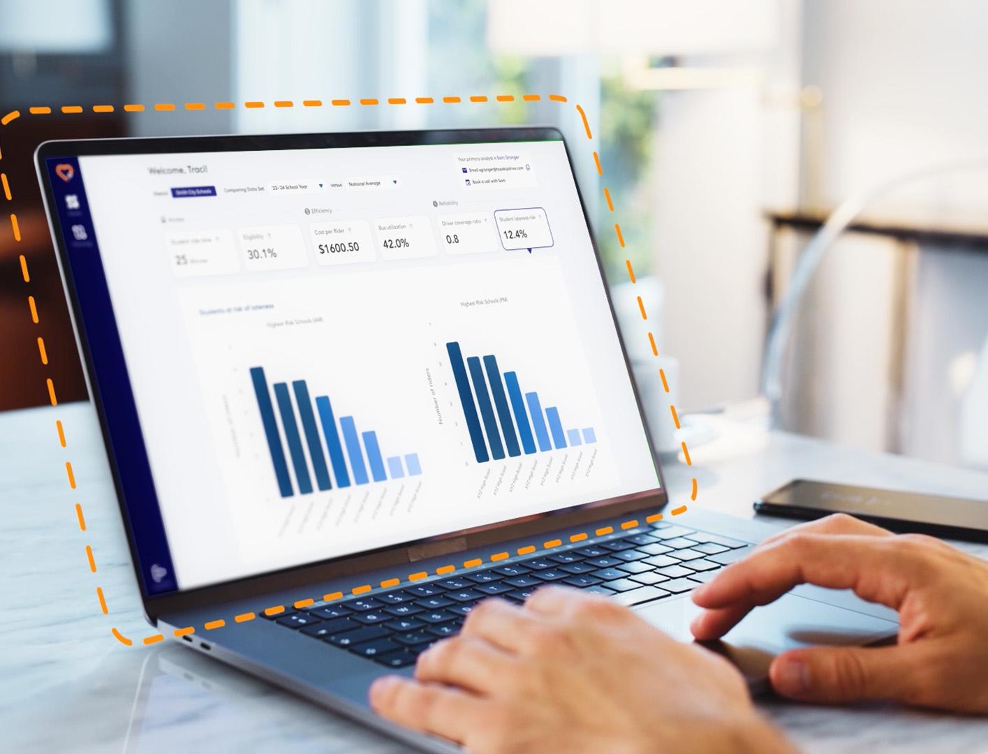 Laptop screen showing carts