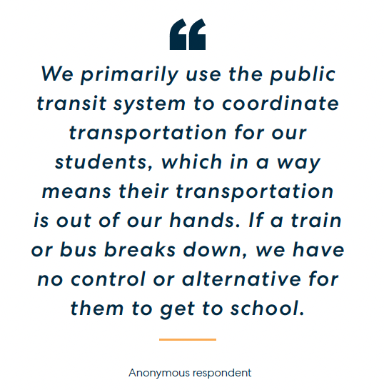 Quote about reliance on public transit for student transportation, highlighting dependency and lack of backup options