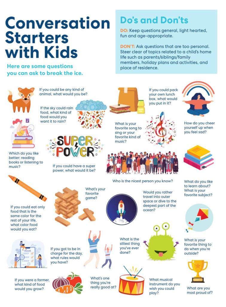 Illustrated guide showing fun conversation starter questions for kids with colorful icons and a do's and don'ts section